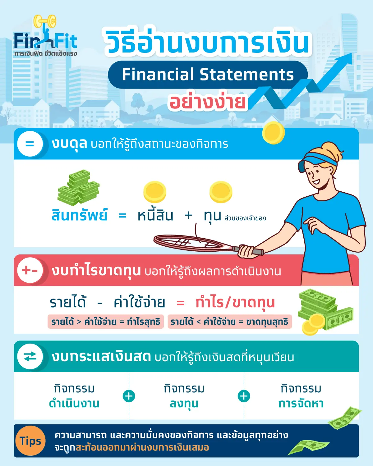 Balance Sheet 2.jpg